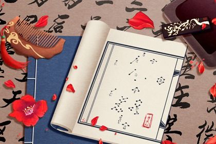 阴阳顺逆与五行流通